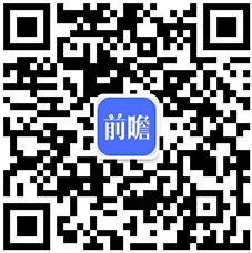 2021年中国汽车租赁行业开云集团市场现状和发展前景分析 2026年市场规模或将突破千亿元(图7)